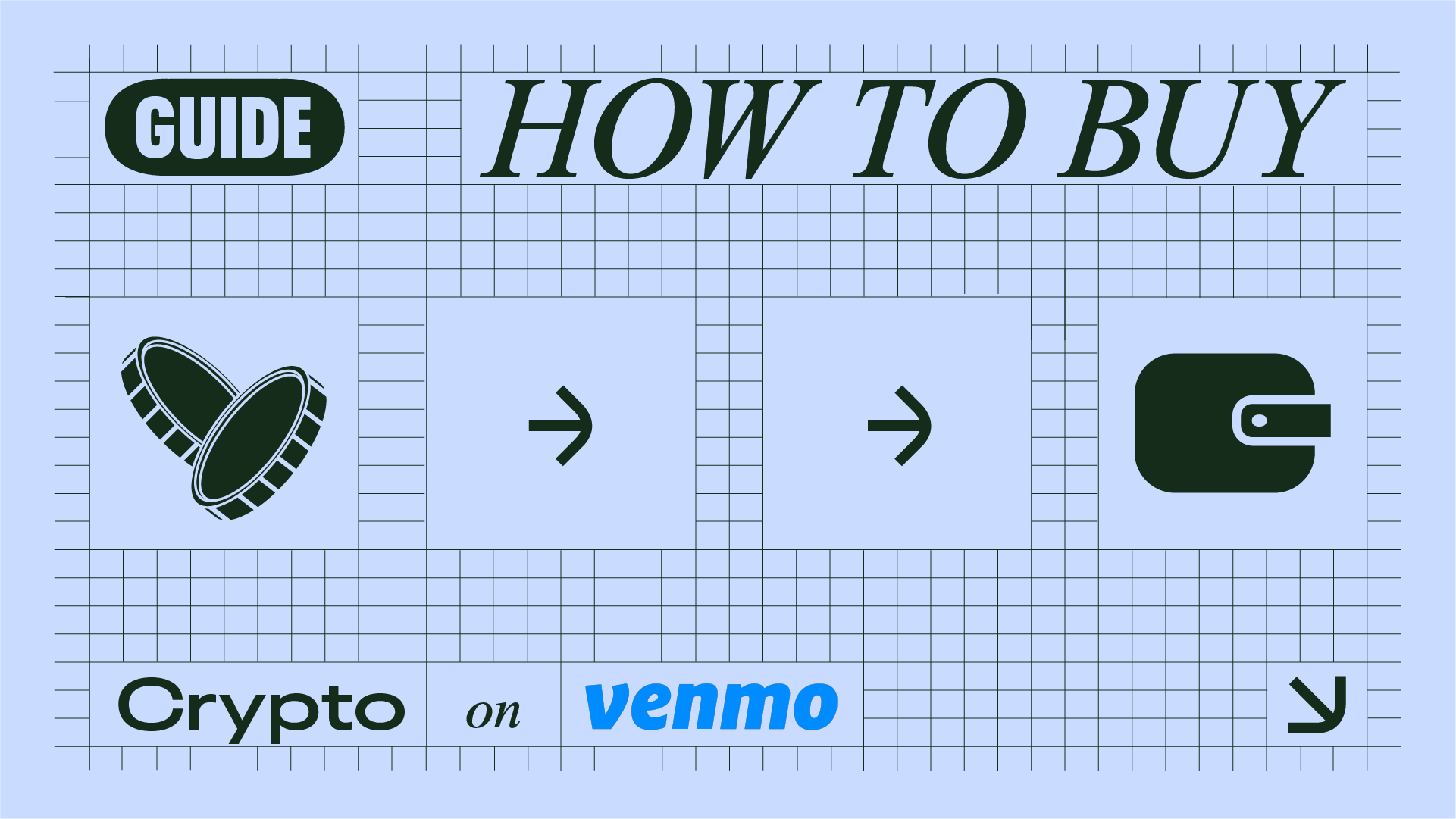 Venmo to Bitcoin, A Beginner's Guide to Buying Crypto